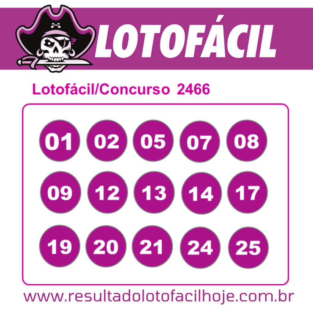 resultado lotofacil Concurso 2466 (09/03/22)