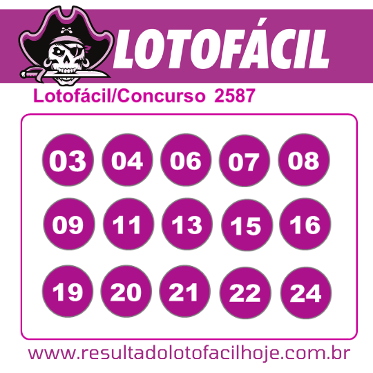 resultado lotofacil 01.08.2022