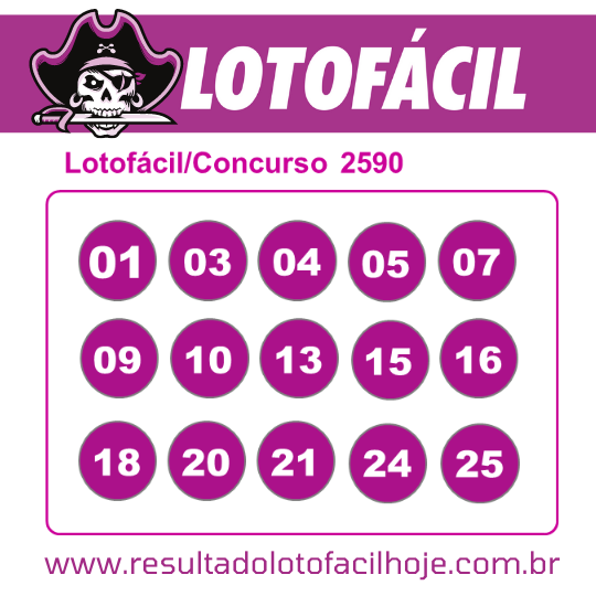 resultado lotofacil Concurso 2590 (04/08/22)